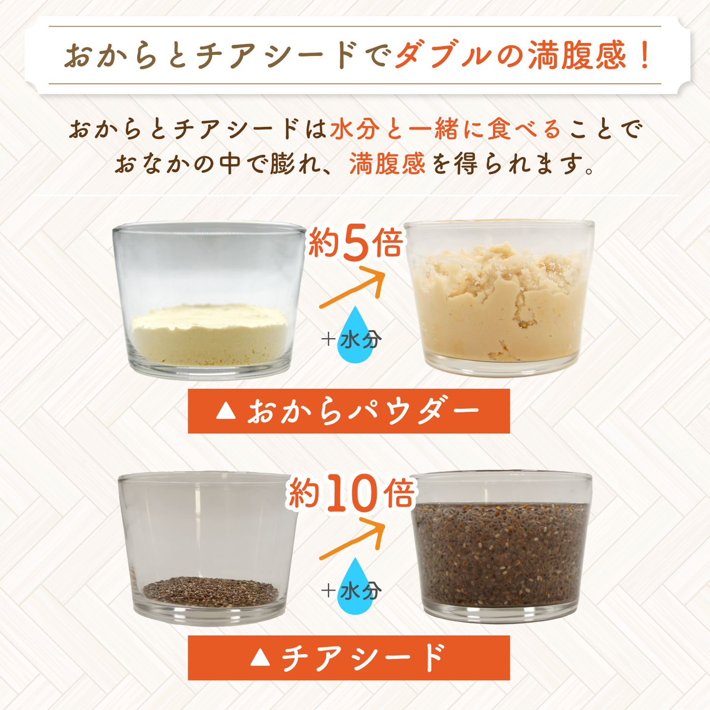 グルテンフリーのおからクッキー 5種セット30枚入り(5種×6枚)