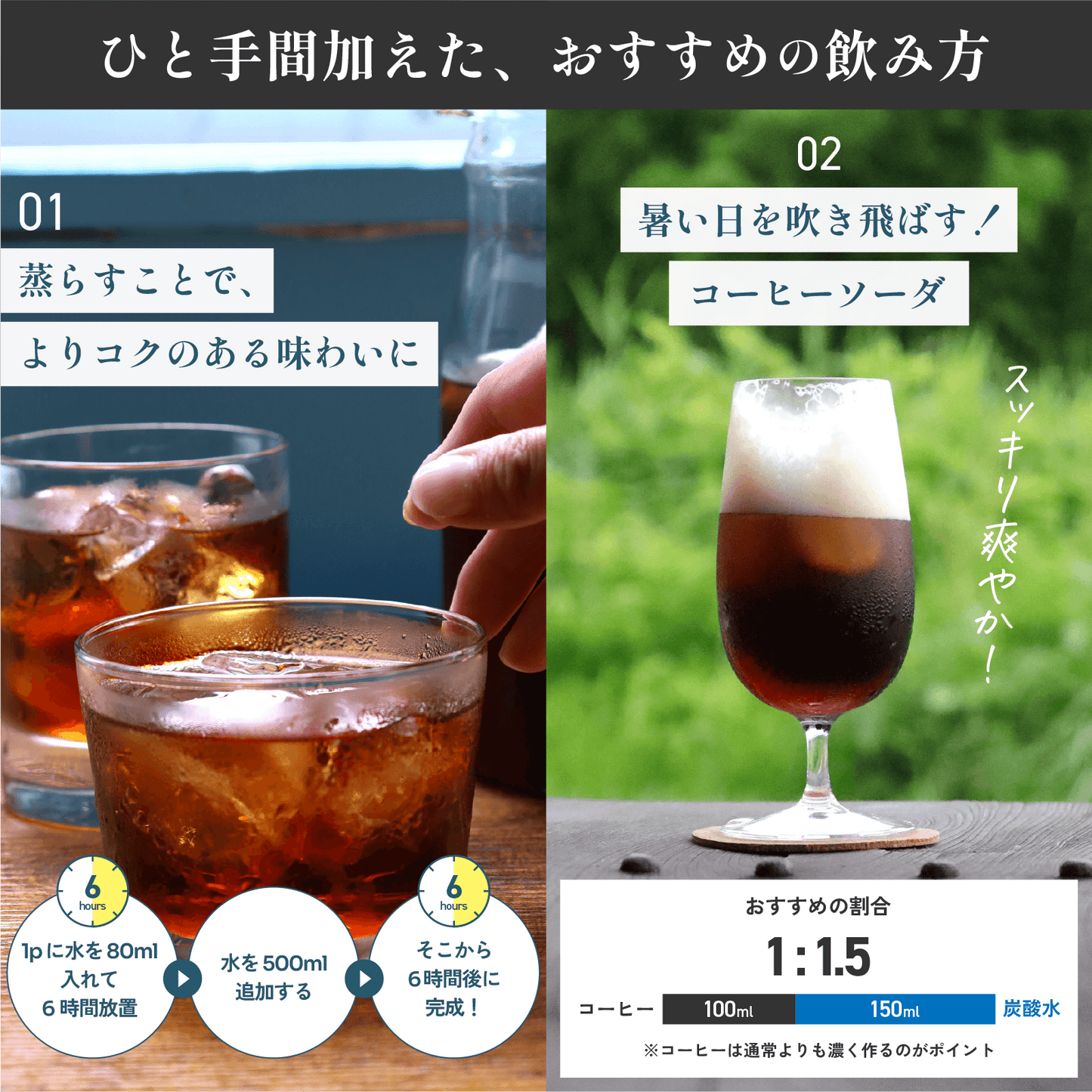 【SEKIYA COFFEE監修】水出しコーヒー