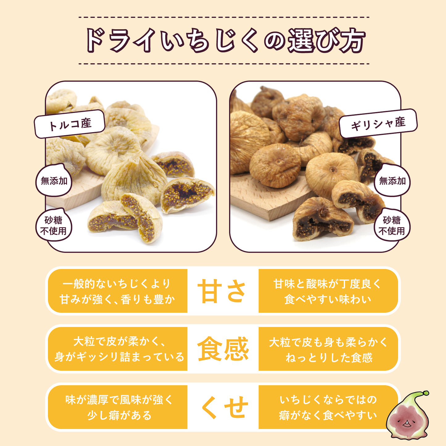 【無添加・砂糖不使用】大粒ドライいちじく トルコ産