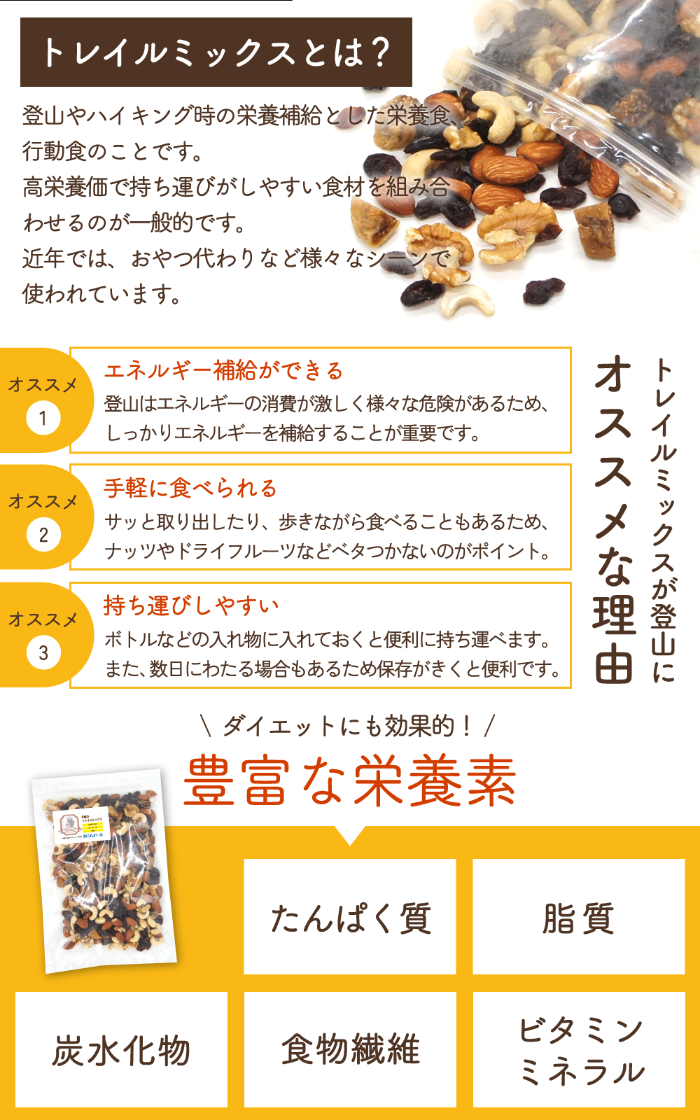 【無添加・無塩・砂糖不使用】 6種のトレイルミックス