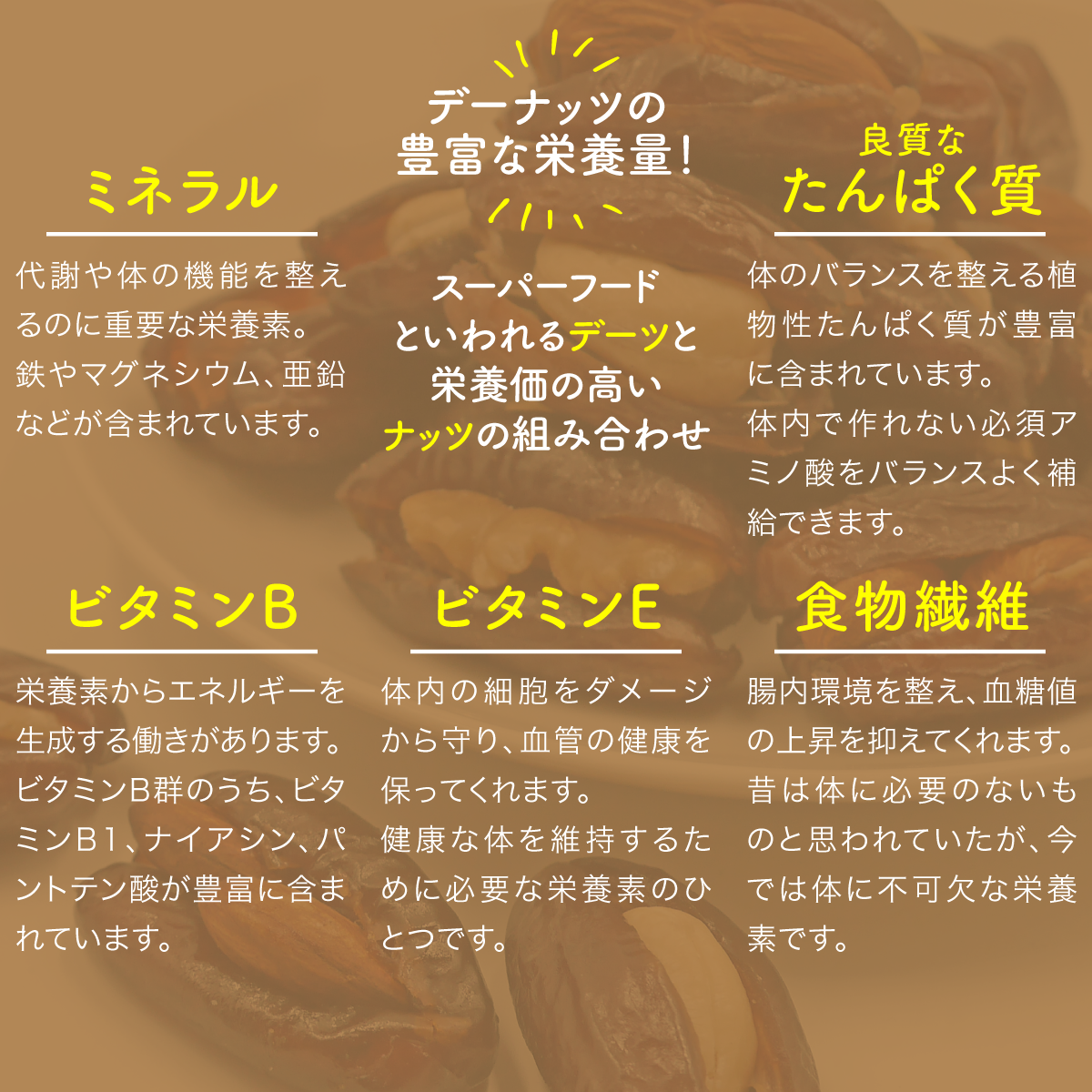 【無添加・砂糖不使用】3種のナッツをデーツではさんだ新感覚スイーツ デーナッツ