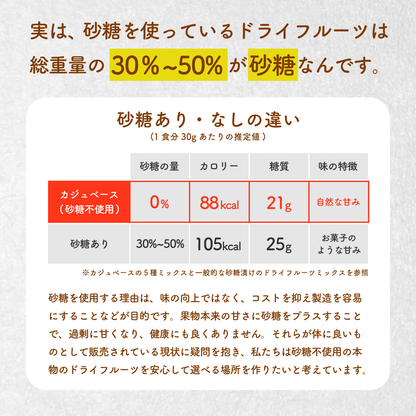 【無添加・砂糖不使用】なめらか3種のドライフルーツミックス