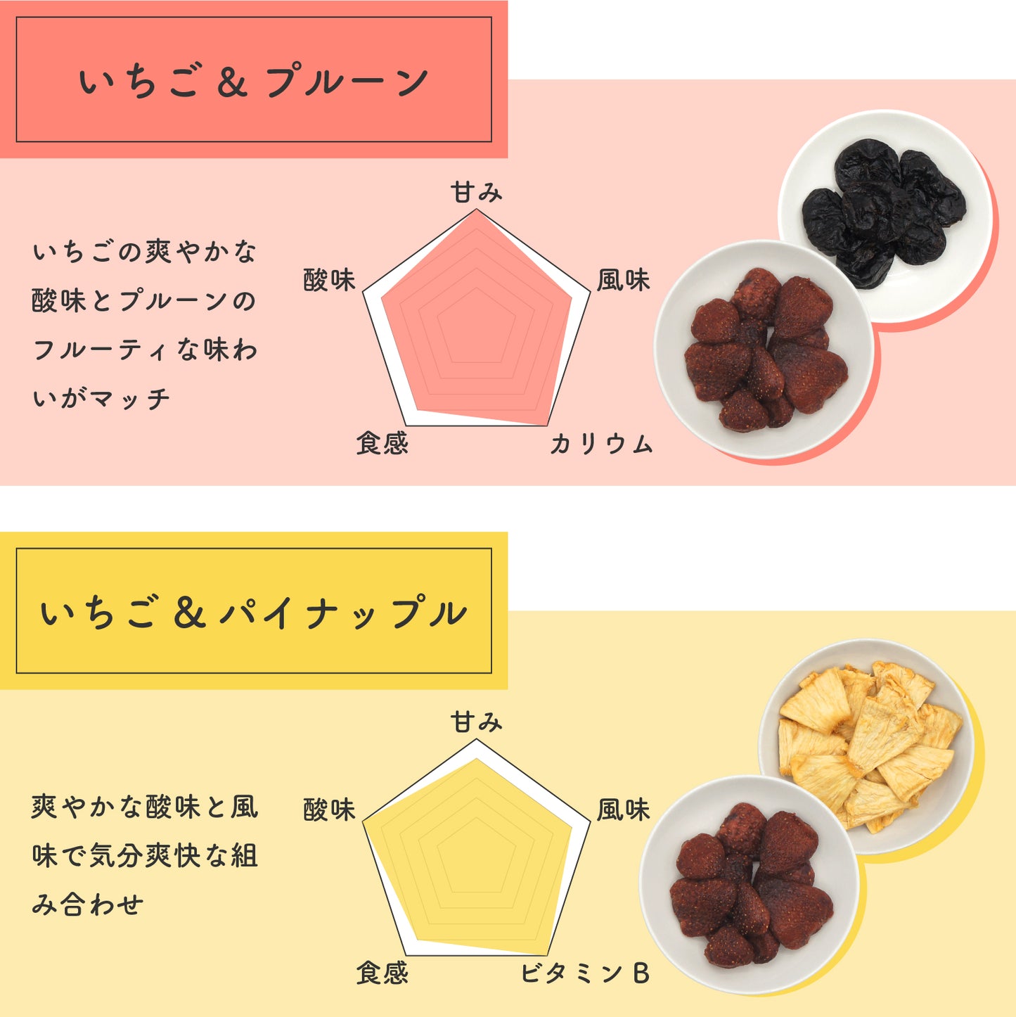 【無添加】イチイチボックス 12袋(4種×各3袋)
