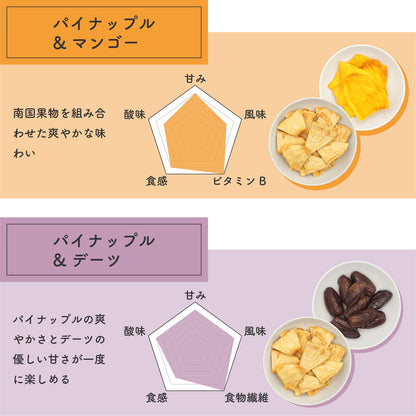 【砂糖不使用】ピーピーボックス 12袋(4種×各3袋)